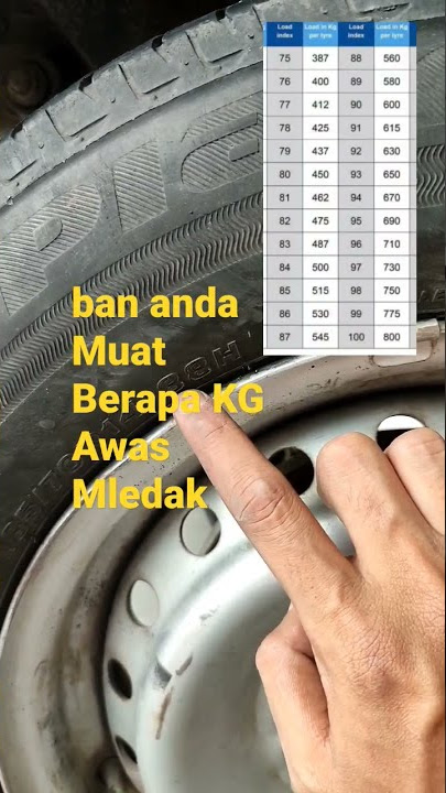 Berapa batas beban ban anda