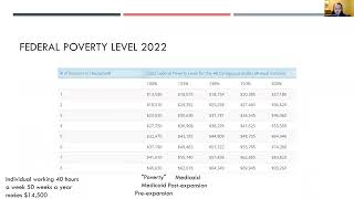 A Framework for Understanding Poverty/People