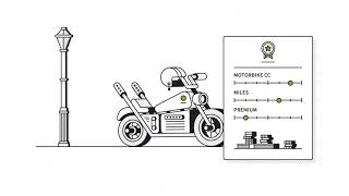 Asda Money | Motorbike Insurance | What is motorbike insurance?
