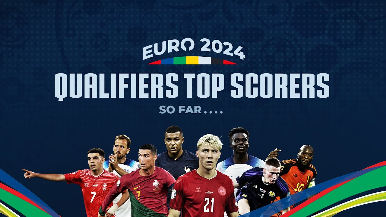 Euro 2024 Qualifiers Top Scorers So Far YouTube