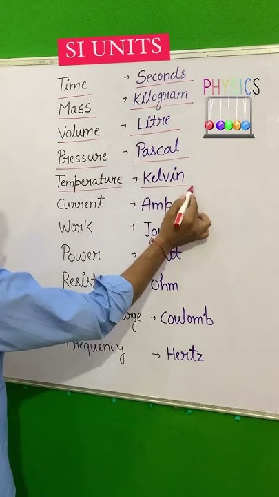 important-si-units-si-units-in-physics-si-unit-of-speed-time
