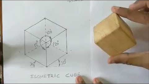 Introduction to Isometric projection Part: 1
