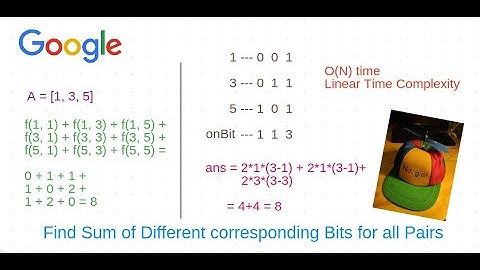GOOGLE Coding Question | Find Sum of Different Corresponding Bits for all Pairs | C++
