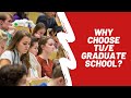 Why choose TU/e Graduate School?