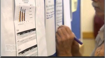 Pt. 2: Implementing a Data Literate Culture at the School and Teacher Levels II - Presentation 1