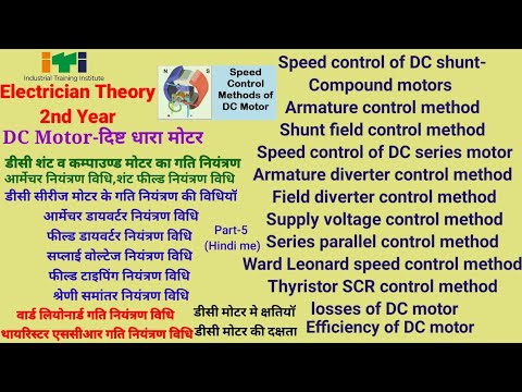 वीडियो: क्या मोटरवे गति संकेत अनिवार्य हैं?