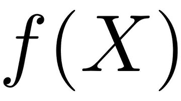 The Direct Image of a Set: Definition and Example