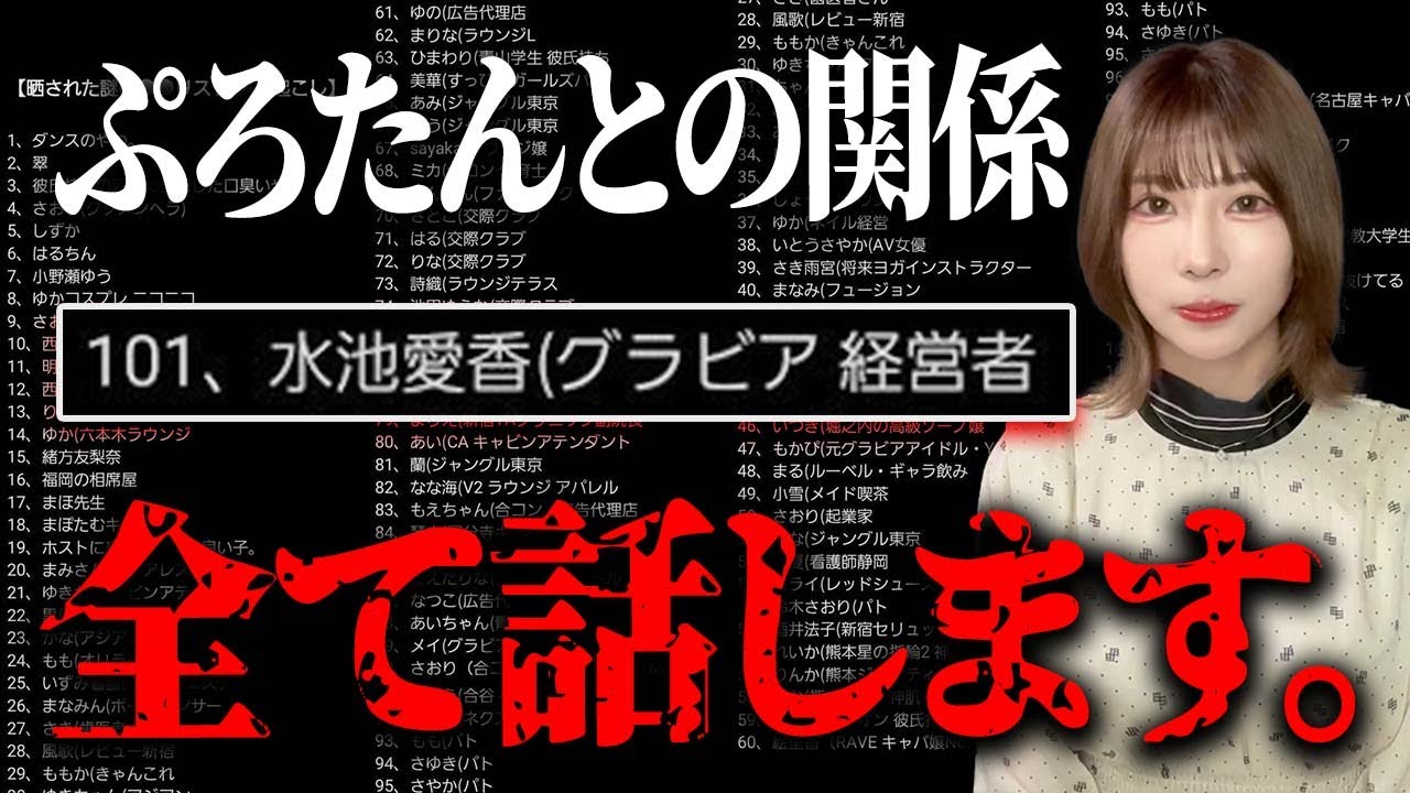 ぷろたん リスト 有名人