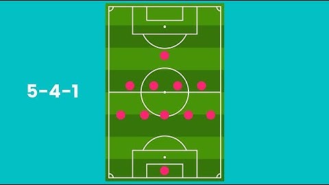 Football Basics: 5-4-1 Formation: Advantages and Disadvantages