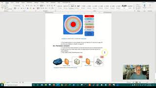 Layered security and perimeter networks