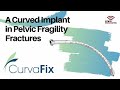 Curvafix  a curved implant in pelvic fragility fractures