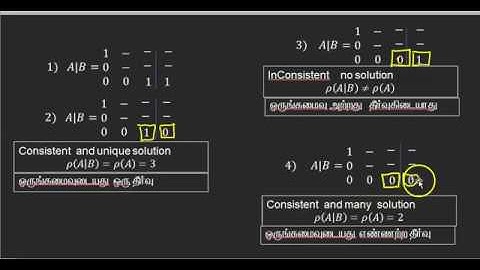 EXAMPLE 1.33 | 12TH MATHS TN | CHAPTER 1 | APPL OF MAT& DET |  SOLUTION