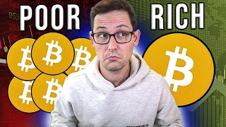 How big should Bitcoin UTXOs be?