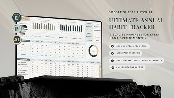 Annual Habit Tracker Tutorial | Build Consistency & Achieve Your Goals All Year!