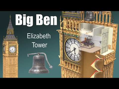Video: "Big Ben" nav slavenā pulksteņa tornis, bet tā vietā tā ir Lielā zvana vārds tornī