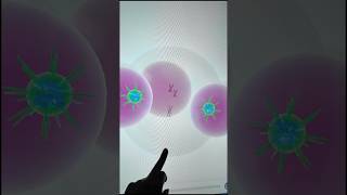 #education #3dlearning #science #ailearning #digitallearning
