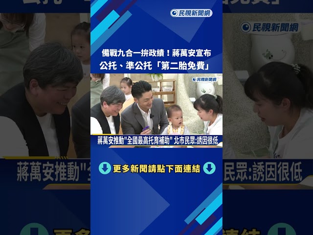 年底大選拚政績 蔣萬安宣布公托.準公托"第二胎免費"－民視新聞