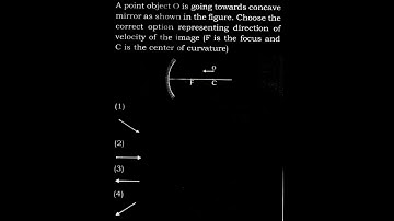 TS 9 Q6 A point object O is going towards concave mirror as shown in the figure. Choose