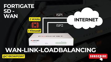 Hoe u FortiGate WAN-LINK-Loabalancing en ISP-failover configureert met behulp van Fortinet SDWAN