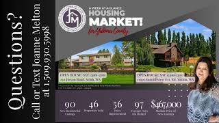 What s Happening in Yakima WA Real Estate Weekly Market Update Homes For Sale April 2026