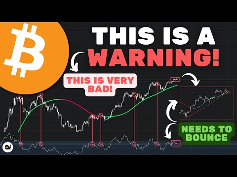 Video preview for Join our FREE Crypto Telegram: https://t.me/+V7tcpYIMZvMMYcBl