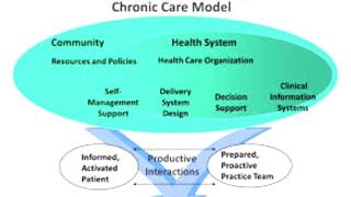 PBRMCert Session 8: Quality improvement research & Alliances and methods for practice improvement