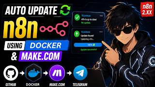 I Made My n8n Update Itself Every Day (Docker + Make.com)