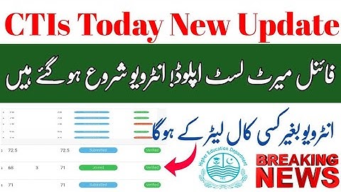 CTIs Jobs Final Merit List 2025 | CTI Interview Date |CTI Interview Guidelines | CTIs Jobs Interview