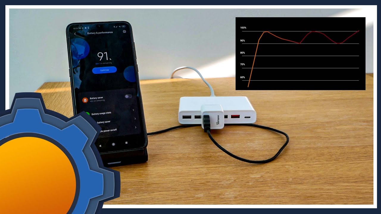 Smarter overnight charging with Tasker and Sonoff Micro - YouTube