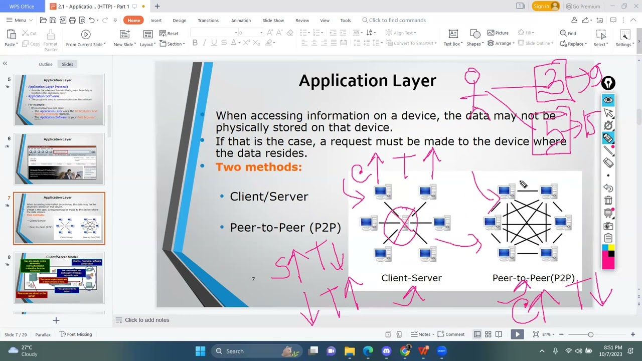 5. 2.1.1 Application Layer (Part I)