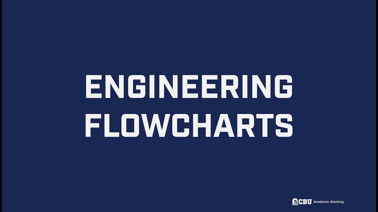 Engineering Flowcharts FA22