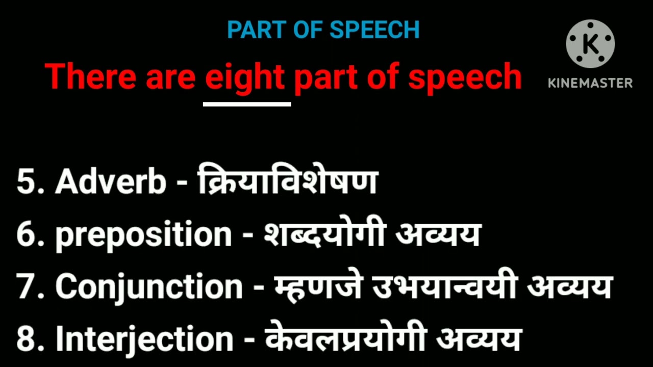 Part Of Speech Part 1 Types Of Part Of Speech Marathi YouTube Part Of Speech Part 1 Types Of Part Of Speech Marathi YouTube