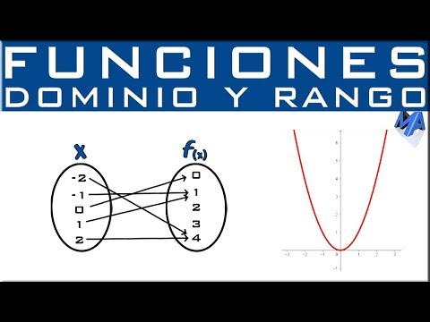 Dominio y rango de una función