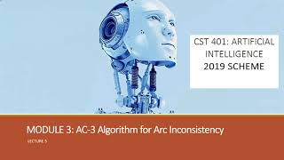CSP AC3 Algorithm Artificial Intelligence 2019 new scheme module3 Lecture 5 Malayalam KTU