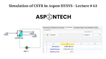 Simulation of Continuous Stirred Tank Reactor (CSTR) in Aspen HYSYS - Lecture # 63