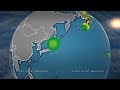 The science of Earthquakes
