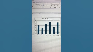 🔁 Daily Excel Automation Tips to Save Time & Boost Productivity  #shortsvideo