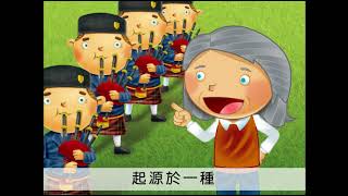 0629二數CH3 4