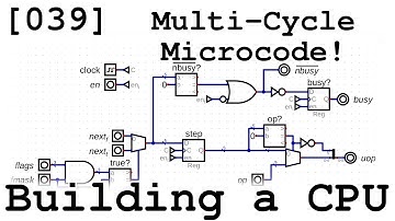 [039] Multi-Cycle Microcode! - Een CPU vanaf nul bouwen