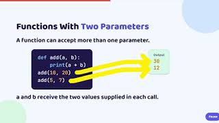 Day8 of 30 Days of Python: Python Functions Explained | def, Parameters, return | Calculator Project