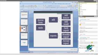 Java Enterprise Edition (J2EE) |Aldarayn Academy| lecture11