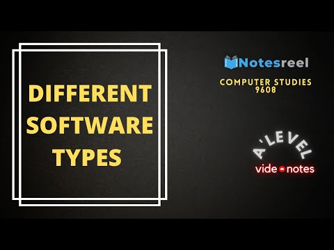 Different Software Types | A Level Notes Computer Studies 9608