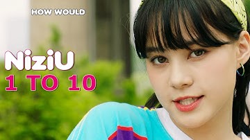 How Would NiziU Sing TWICE 