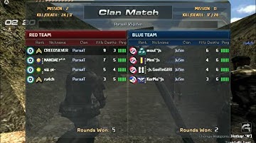 SUDDEN ATTACK CREED PURSUIT VS JUSIN