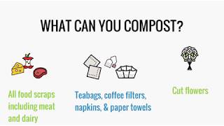 Curbside Compost Pickup In Cambridge