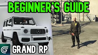 How To Download And Install GTA Grand RP ( Step By Step Guide