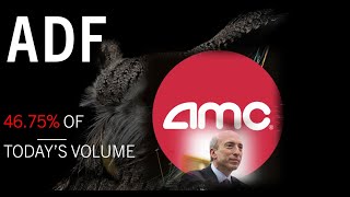 ADF accounted for 46% of AMC&#39;s Volume today