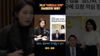 거니 연론조서 조작 의심정황 #최욱 #매불쇼 #유시민 #김어준 #부승찬 #겸공 #겸손은힘들다 #홍준표 #국힘 #민주당 #이재명 #김건희 #오세훈 #이준석