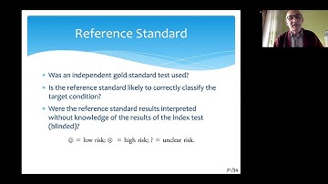 T11-6 Diagnostic Studies - Risk of Bias Assessment (QUADAS2)