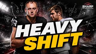 2 Tight End Offenses Are Changing Fantasy in 2026